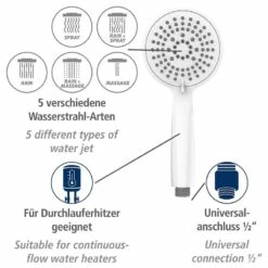 Wenko Pommeau De Douche Young Line -WENKO Boutique 1000352544 220519 031 DETAILS P000000001000352544