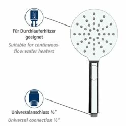 Wenko Pommeau De Douche Design Line -WENKO Boutique 1000352551 220519 032 DETAILS P000000001000352551