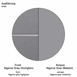 Armoire De Toilette AmandaMandoBea -WENKO Boutique 78753f67420b4e11bfe9ff024e3638ed